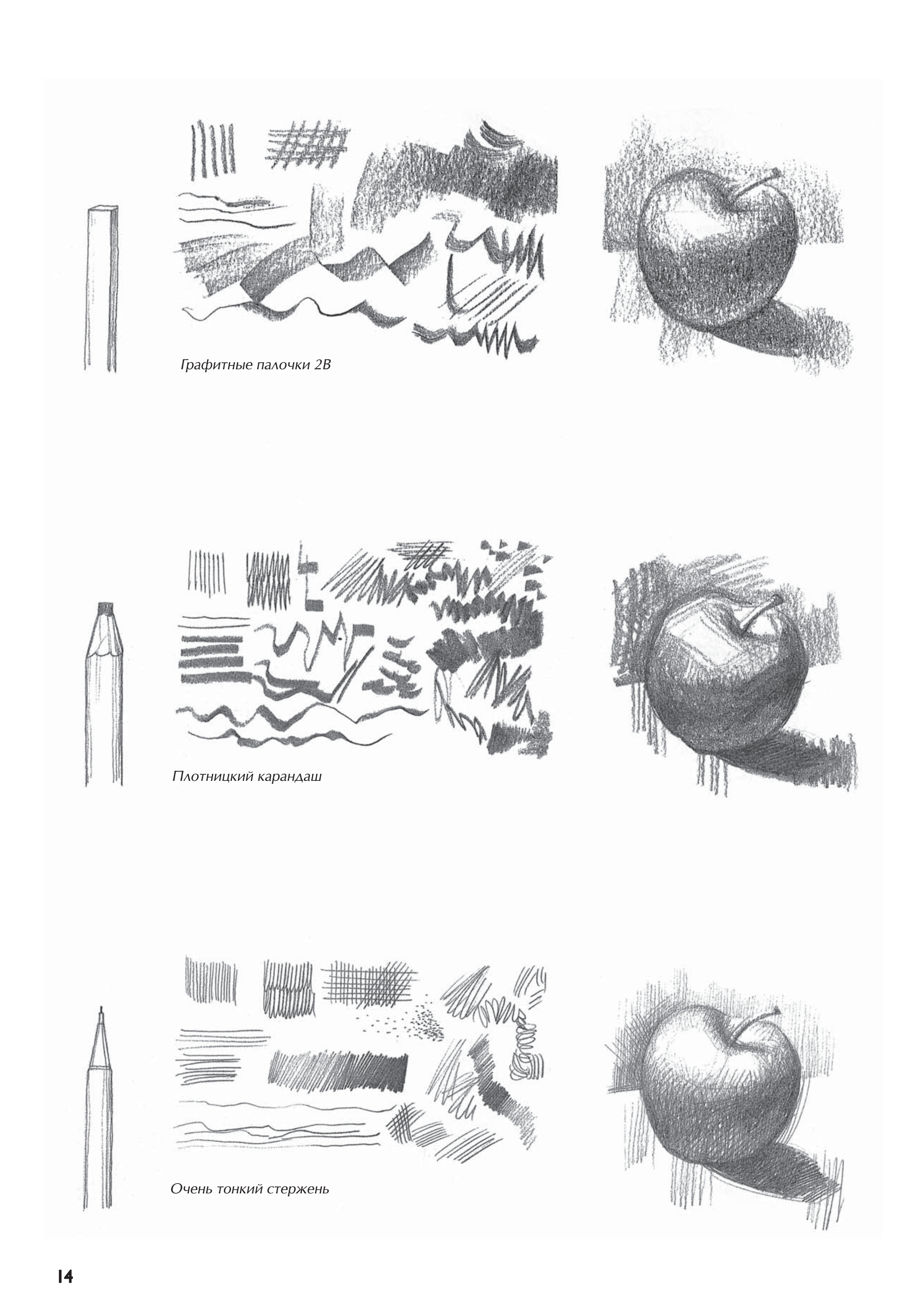 آموزش نقاشی طراحی سیاه قلم شهرری